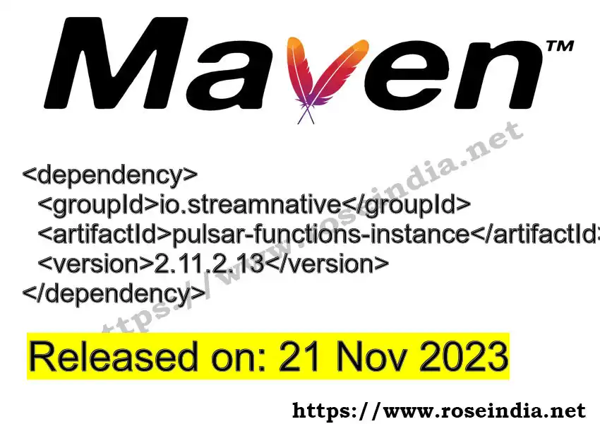 Maven dependency for GROUP_ID - ARTIFACT_ID version VERSION_ID is released. Learn to use ARTIFACT_ID version VERSION_ID in Maven based Java projects