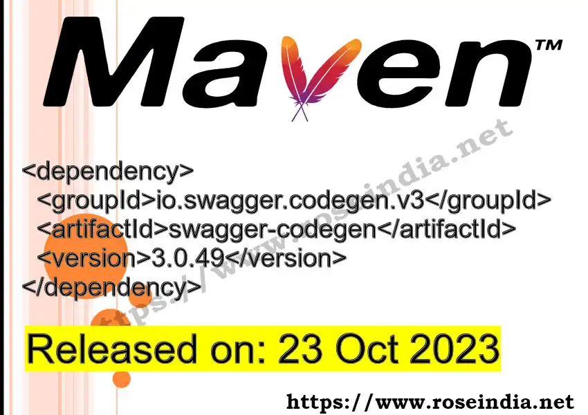 Maven dependency for GROUP_ID - ARTIFACT_ID version VERSION_ID is released. Learn to use ARTIFACT_ID version VERSION_ID in Maven based Java projects