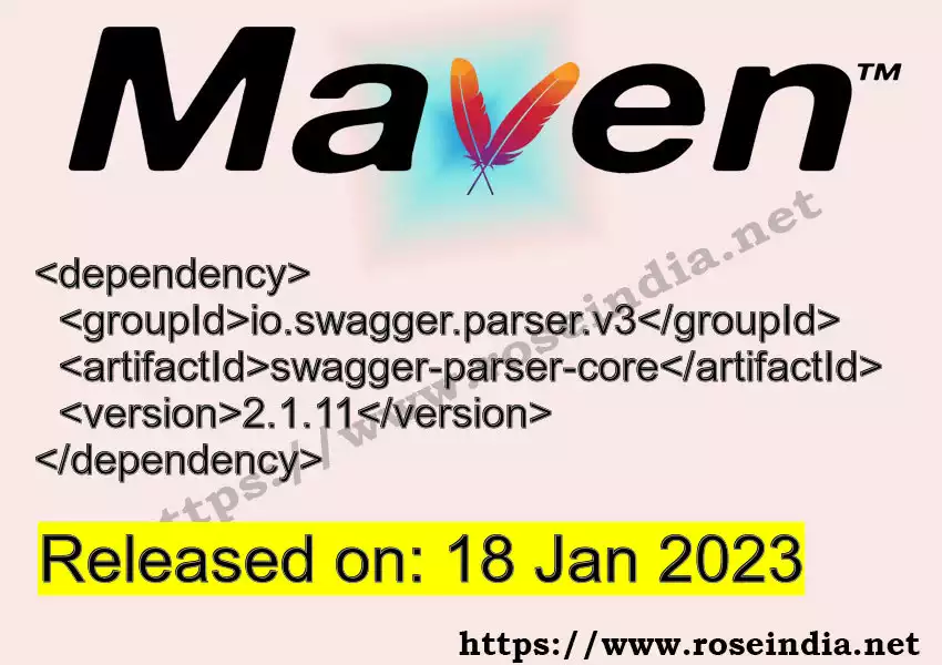 Maven dependency for GROUP_ID - ARTIFACT_ID version VERSION_ID is released. Learn to use ARTIFACT_ID version VERSION_ID in Maven based Java projects