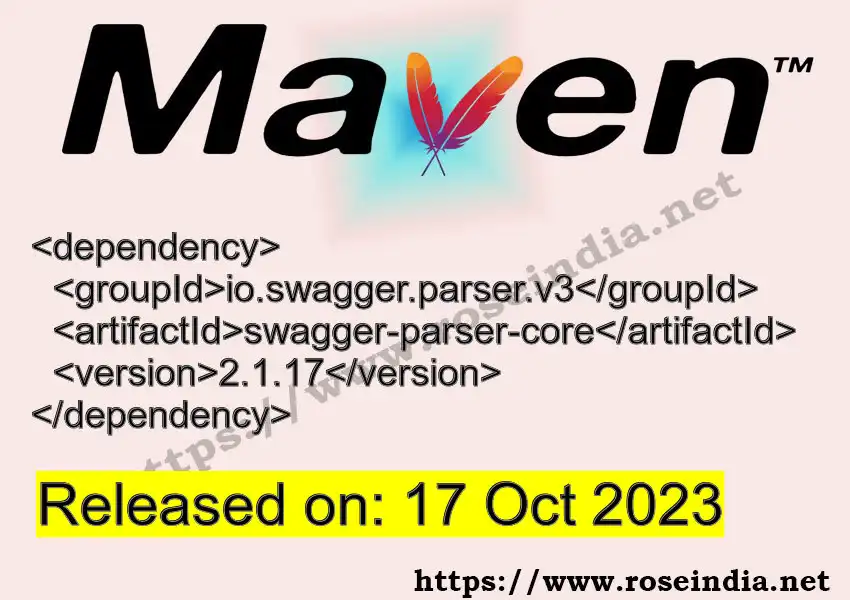 Maven dependency for  GROUP_ID - ARTIFACT_ID version VERSION_ID is released. Learn to use  ARTIFACT_ID version VERSION_ID in Maven based Java projects