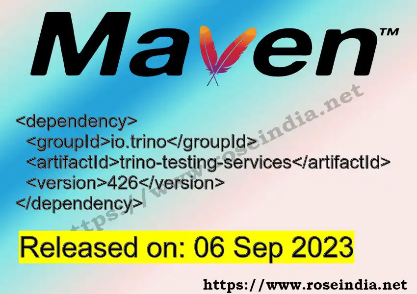 Maven dependency for GROUP_ID - ARTIFACT_ID version VERSION_ID is released. Learn to use ARTIFACT_ID version VERSION_ID in Maven based Java projects