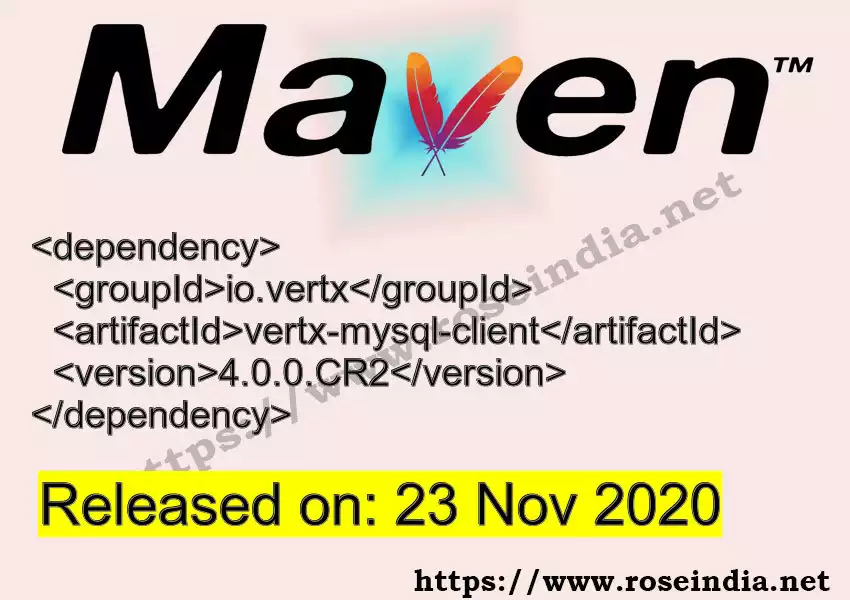 Maven dependency for GROUP_ID - ARTIFACT_ID version VERSION_ID is released. Learn to use ARTIFACT_ID version VERSION_ID in Maven based Java projects