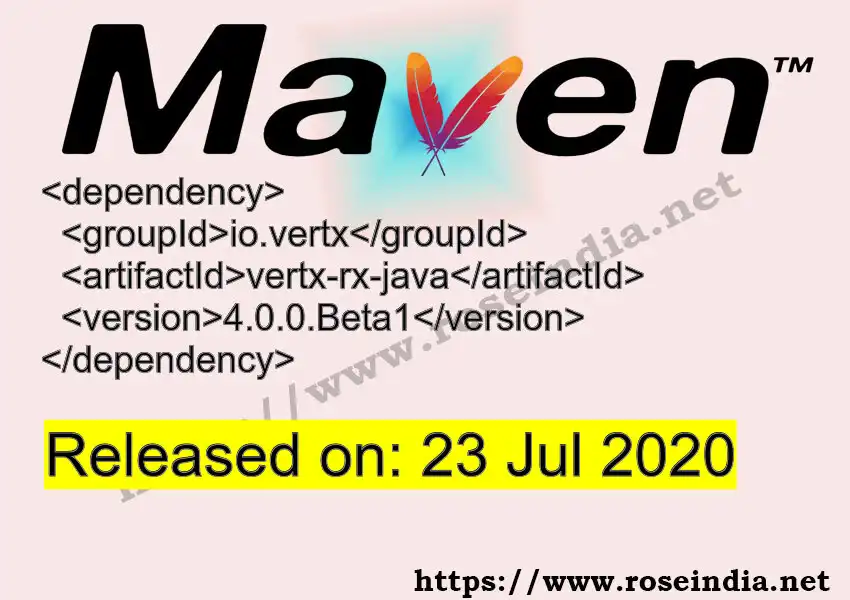 Maven dependency for GROUP_ID - ARTIFACT_ID version VERSION_ID is released. Learn to use ARTIFACT_ID version VERSION_ID in Maven based Java projects