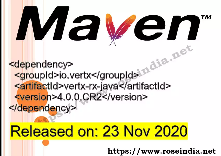 Maven dependency for  GROUP_ID - ARTIFACT_ID version VERSION_ID is released. Learn to use  ARTIFACT_ID version VERSION_ID in Maven based Java projects