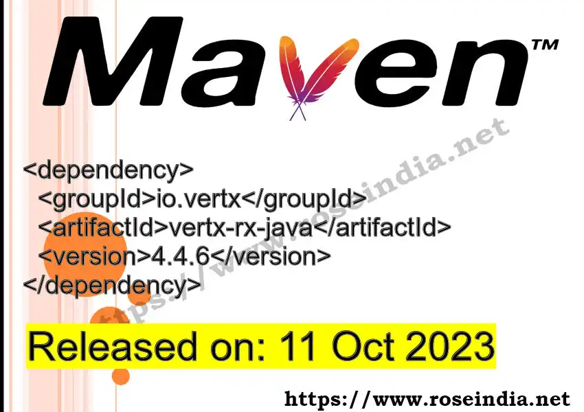 Maven dependency for GROUP_ID - ARTIFACT_ID version VERSION_ID is released. Learn to use ARTIFACT_ID version VERSION_ID in Maven based Java projects
