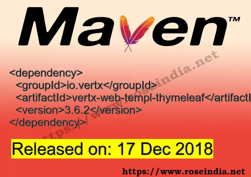 Maven dependency for GROUP_ID - ARTIFACT_ID version VERSION_ID is released. Learn to use ARTIFACT_ID version VERSION_ID in Maven based Java projects