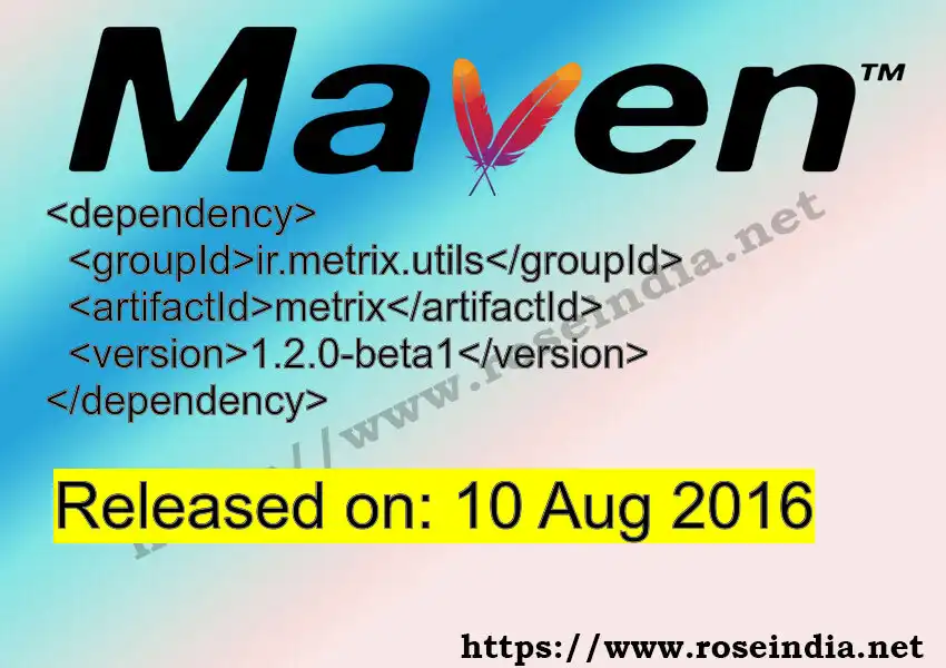 Maven dependency for  GROUP_ID - ARTIFACT_ID version VERSION_ID is released. Learn to use  ARTIFACT_ID version VERSION_ID in Maven based Java projects