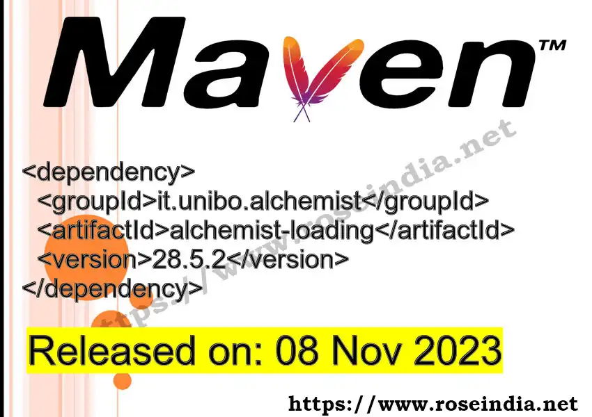Maven dependency for GROUP_ID - ARTIFACT_ID version VERSION_ID is released. Learn to use ARTIFACT_ID version VERSION_ID in Maven based Java projects