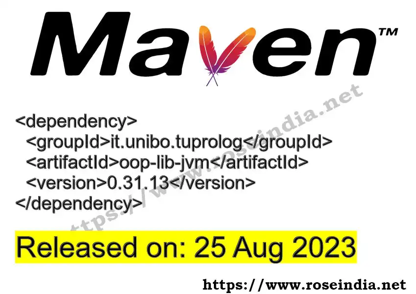 Maven dependency for GROUP_ID - ARTIFACT_ID version VERSION_ID is released. Learn to use ARTIFACT_ID version VERSION_ID in Maven based Java projects