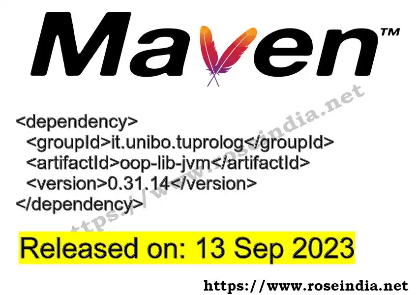 Maven dependency for GROUP_ID - ARTIFACT_ID version VERSION_ID is released. Learn to use ARTIFACT_ID version VERSION_ID in Maven based Java projects