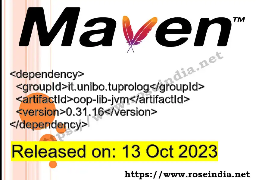 Maven dependency for GROUP_ID - ARTIFACT_ID version VERSION_ID is released. Learn to use ARTIFACT_ID version VERSION_ID in Maven based Java projects