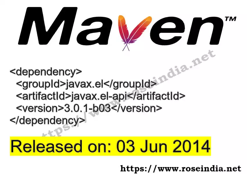 Maven dependency for GROUP_ID - ARTIFACT_ID version VERSION_ID is released. Learn to use ARTIFACT_ID version VERSION_ID in Maven based Java projects