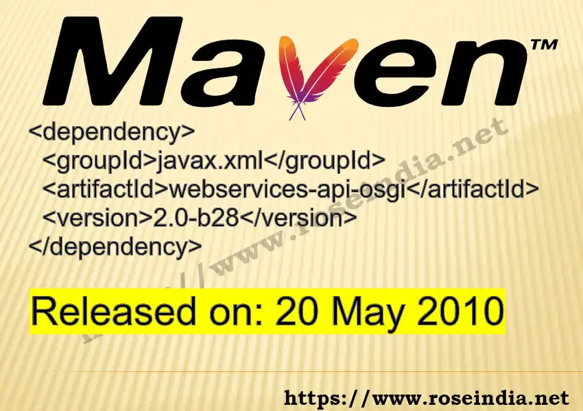 Maven dependency for GROUP_ID - ARTIFACT_ID version VERSION_ID is released. Learn to use ARTIFACT_ID version VERSION_ID in Maven based Java projects