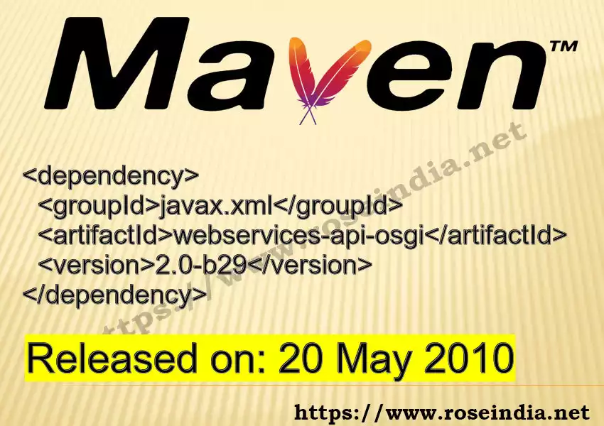 Maven dependency for  GROUP_ID - ARTIFACT_ID version VERSION_ID is released. Learn to use  ARTIFACT_ID version VERSION_ID in Maven based Java projects