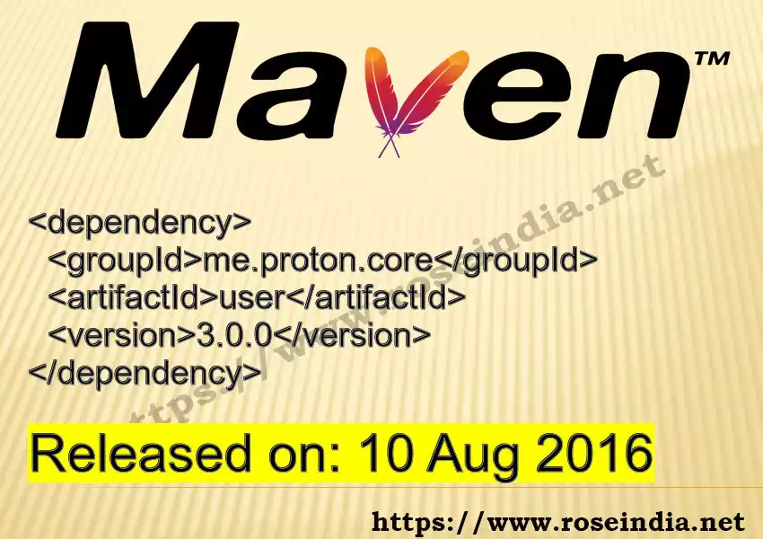 Maven dependency for GROUP_ID - ARTIFACT_ID version VERSION_ID is released. Learn to use ARTIFACT_ID version VERSION_ID in Maven based Java projects