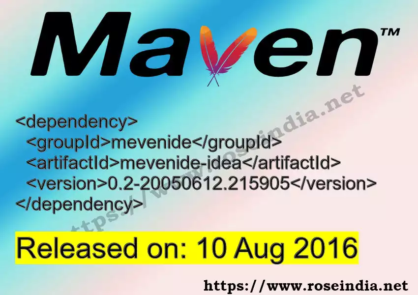 Maven dependency for GROUP_ID - ARTIFACT_ID version VERSION_ID is released. Learn to use ARTIFACT_ID version VERSION_ID in Maven based Java projects