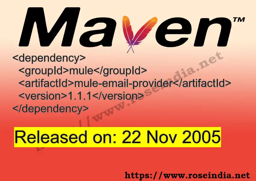 Maven dependency for  GROUP_ID - ARTIFACT_ID version VERSION_ID is released. Learn to use  ARTIFACT_ID version VERSION_ID in Maven based Java projects