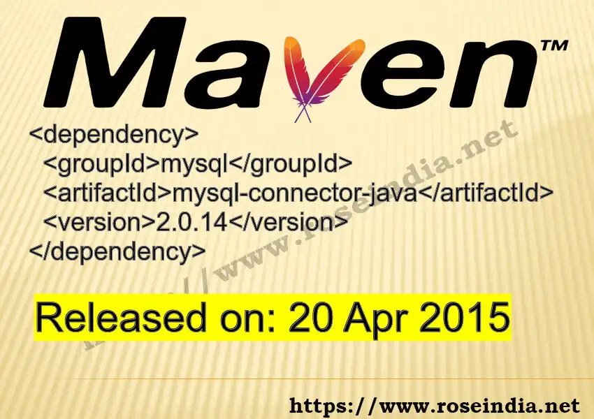 Maven dependency for GROUP_ID - ARTIFACT_ID version VERSION_ID is released. Learn to use ARTIFACT_ID version VERSION_ID in Maven based Java projects