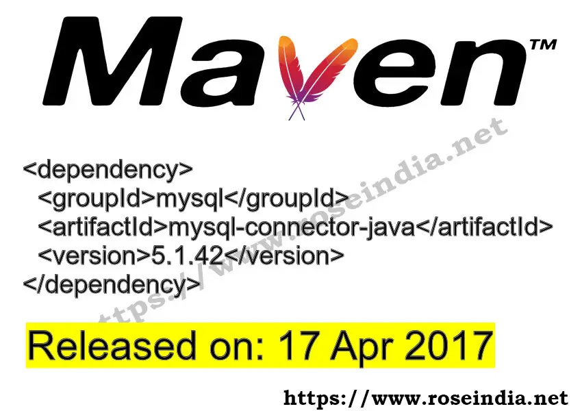 Maven Dependency release