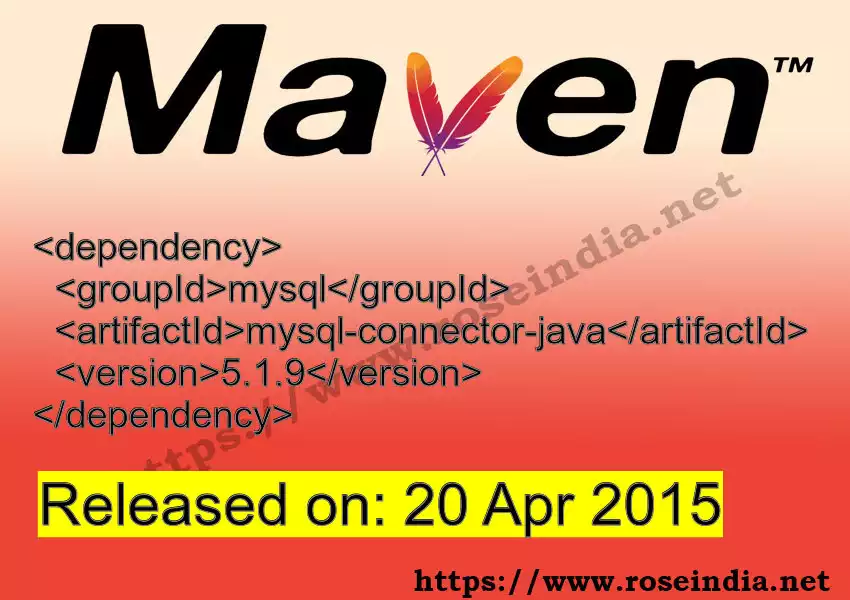 Maven dependency for GROUP_ID - ARTIFACT_ID version VERSION_ID is released. Learn to use ARTIFACT_ID version VERSION_ID in Maven based Java projects