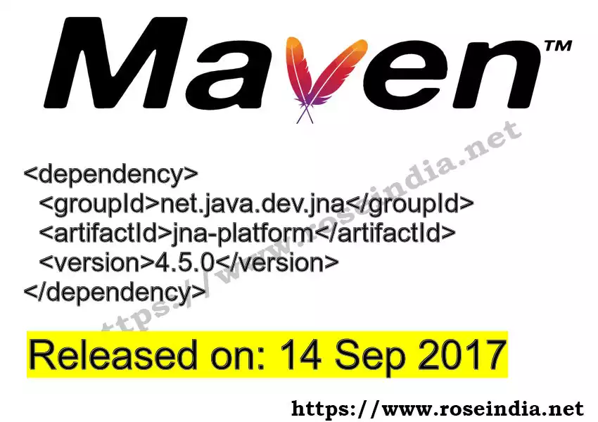 Maven dependency for  GROUP_ID - ARTIFACT_ID version VERSION_ID is released. Learn to use  ARTIFACT_ID version VERSION_ID in Maven based Java projects