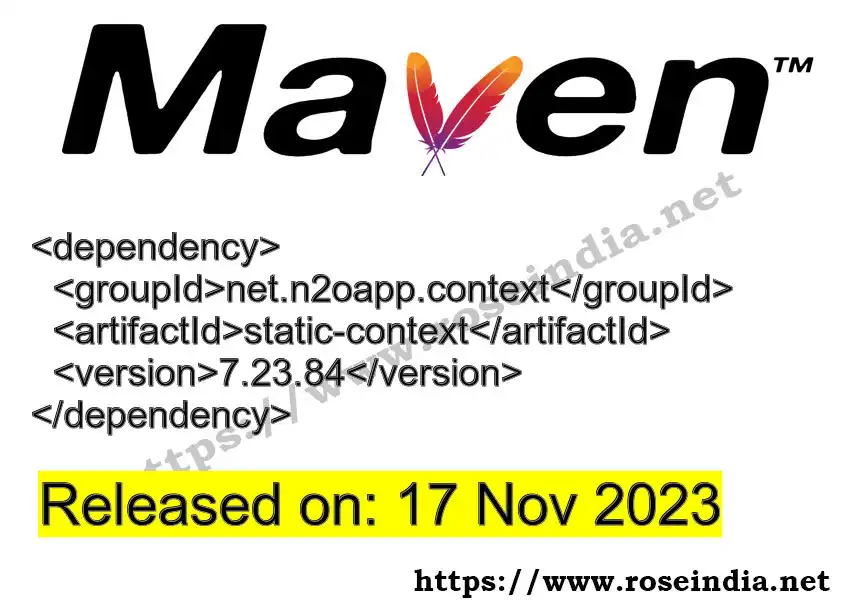 Maven dependency for GROUP_ID - ARTIFACT_ID version VERSION_ID is released. Learn to use ARTIFACT_ID version VERSION_ID in Maven based Java projects