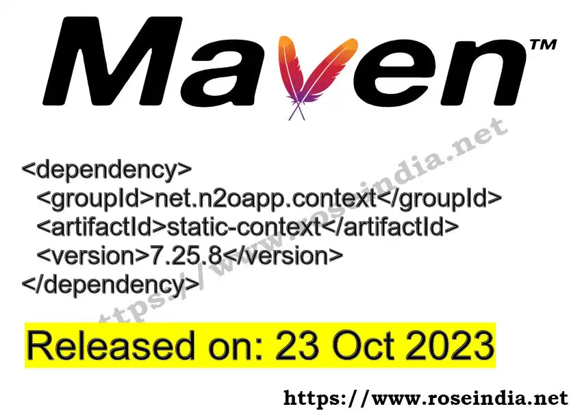 Maven dependency for GROUP_ID - ARTIFACT_ID version VERSION_ID is released. Learn to use ARTIFACT_ID version VERSION_ID in Maven based Java projects