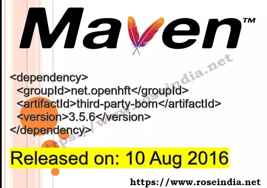Maven dependency for GROUP_ID - ARTIFACT_ID version VERSION_ID is released. Learn to use ARTIFACT_ID version VERSION_ID in Maven based Java projects