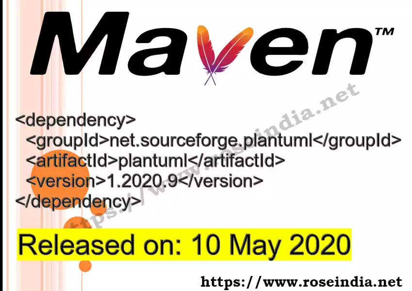 Maven dependency for GROUP_ID - ARTIFACT_ID version VERSION_ID is released. Learn to use ARTIFACT_ID version VERSION_ID in Maven based Java projects