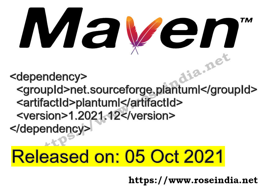 Maven Dependency release