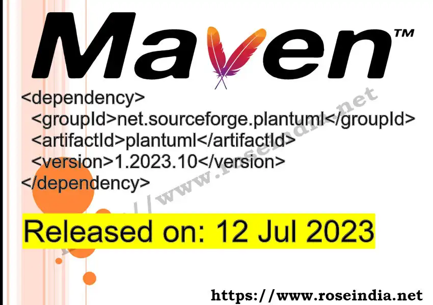 GROUP_ID - ARTIFACT_ID version VERSION_ID Maven dependency. How to use ARTIFACT_ID version VERSION_ID in pom.xml?