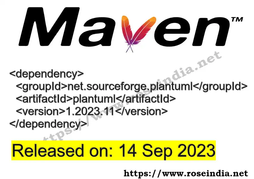 Maven dependency for  GROUP_ID - ARTIFACT_ID version VERSION_ID is released. Learn to use  ARTIFACT_ID version VERSION_ID in Maven based Java projects