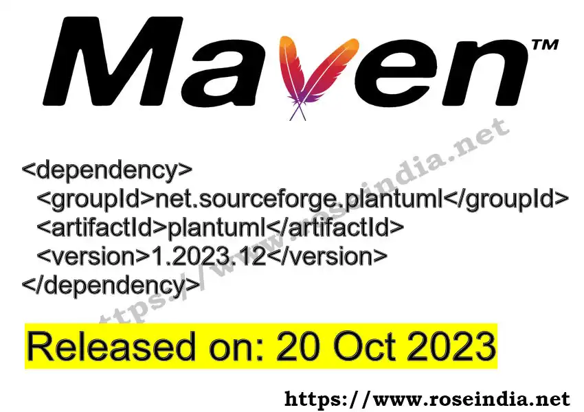 Maven dependency for GROUP_ID - ARTIFACT_ID version VERSION_ID is released. Learn to use ARTIFACT_ID version VERSION_ID in Maven based Java projects