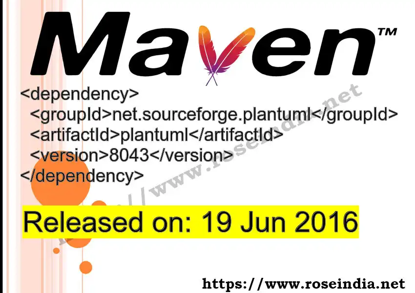 Maven dependency for  GROUP_ID - ARTIFACT_ID version VERSION_ID is released. Learn to use  ARTIFACT_ID version VERSION_ID in Maven based Java projects