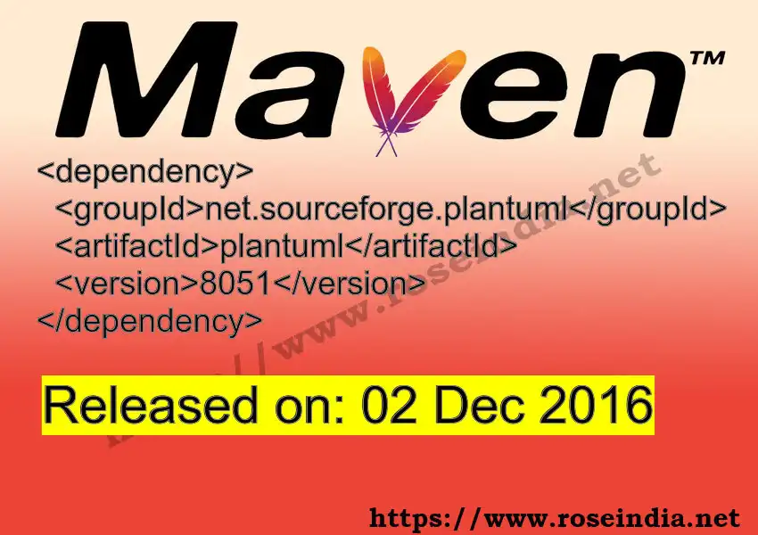 Maven dependency for GROUP_ID - ARTIFACT_ID version VERSION_ID is released. Learn to use ARTIFACT_ID version VERSION_ID in Maven based Java projects