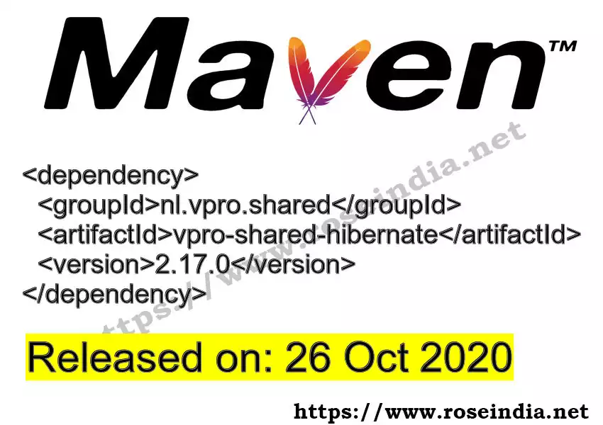 Maven dependency for GROUP_ID - ARTIFACT_ID version VERSION_ID is released. Learn to use ARTIFACT_ID version VERSION_ID in Maven based Java projects