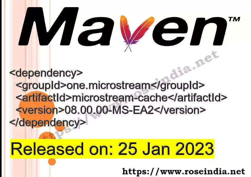 Maven dependency for GROUP_ID - ARTIFACT_ID version VERSION_ID is released. Learn to use ARTIFACT_ID version VERSION_ID in Maven based Java projects