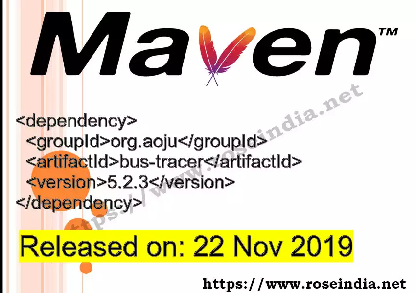 Maven dependency for GROUP_ID - ARTIFACT_ID version VERSION_ID is released. Learn to use ARTIFACT_ID version VERSION_ID in Maven based Java projects