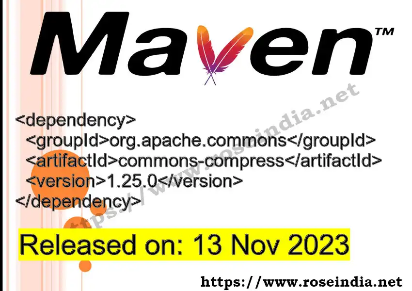 Maven dependency for  GROUP_ID - ARTIFACT_ID version VERSION_ID is released. Learn to use  ARTIFACT_ID version VERSION_ID in Maven based Java projects
