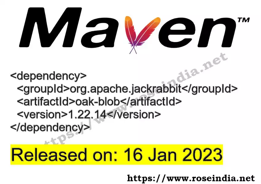 Maven dependency for GROUP_ID - ARTIFACT_ID version VERSION_ID is released. Learn to use ARTIFACT_ID version VERSION_ID in Maven based Java projects