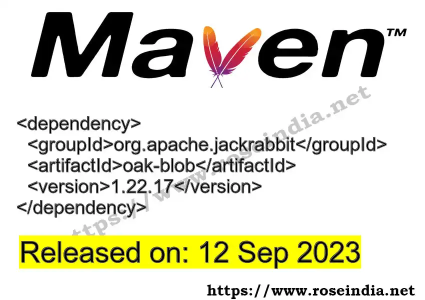 Maven dependency for  GROUP_ID - ARTIFACT_ID version VERSION_ID is released. Learn to use  ARTIFACT_ID version VERSION_ID in Maven based Java projects
