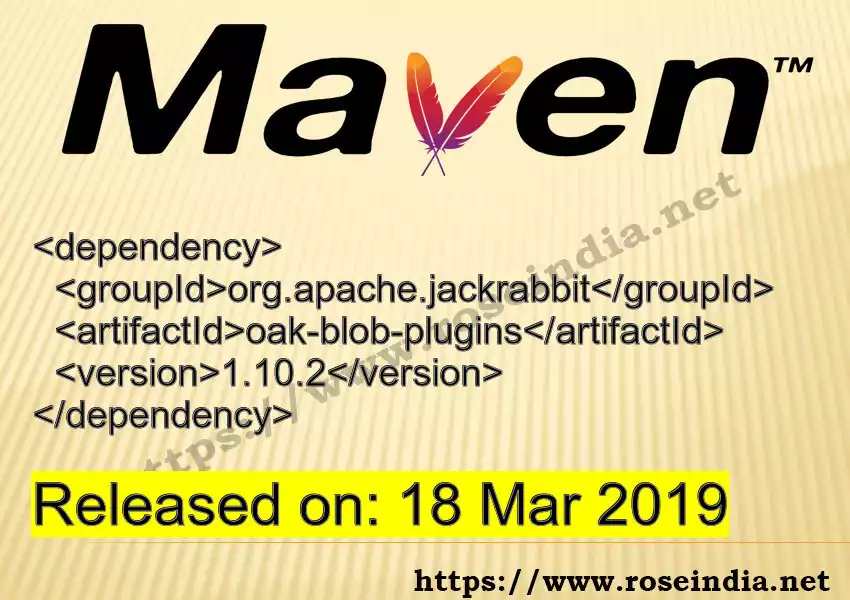 Maven dependency for GROUP_ID - ARTIFACT_ID version VERSION_ID is released. Learn to use ARTIFACT_ID version VERSION_ID in Maven based Java projects