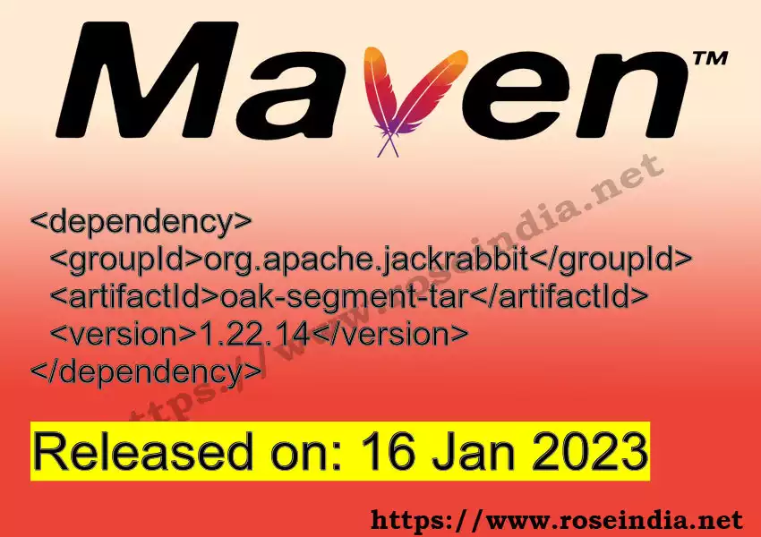 Maven dependency for GROUP_ID - ARTIFACT_ID version VERSION_ID is released. Learn to use ARTIFACT_ID version VERSION_ID in Maven based Java projects