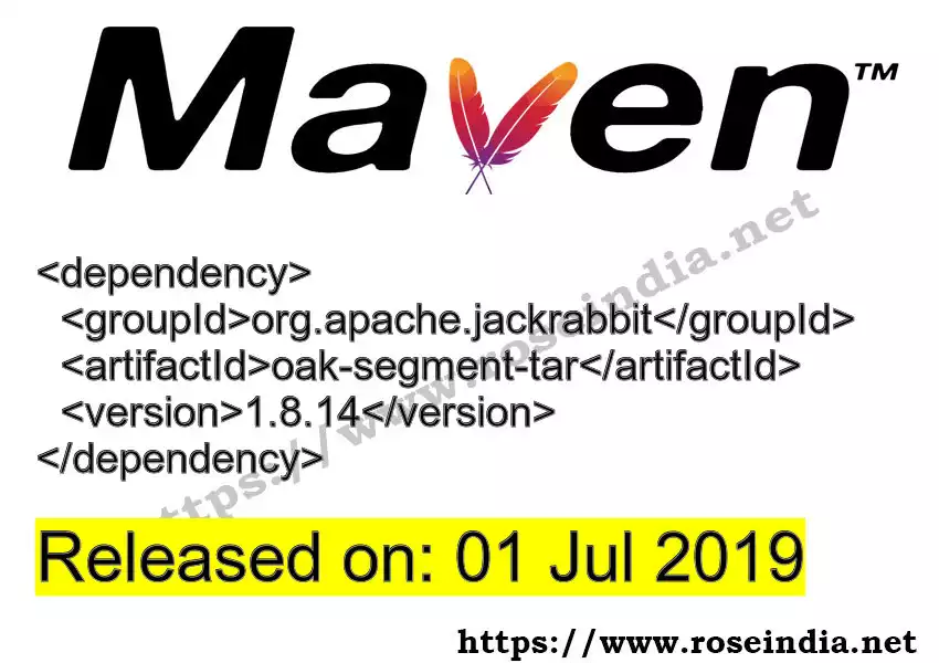 Maven dependency for GROUP_ID - ARTIFACT_ID version VERSION_ID is released. Learn to use ARTIFACT_ID version VERSION_ID in Maven based Java projects