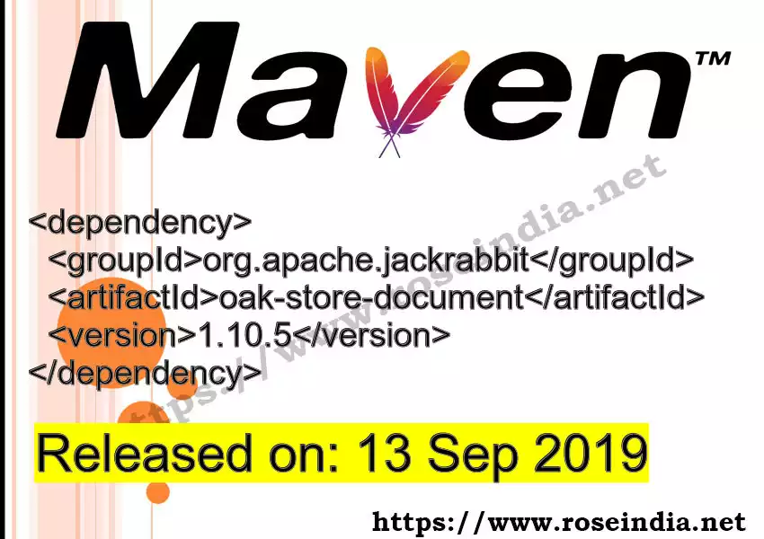 Maven dependency for GROUP_ID - ARTIFACT_ID version VERSION_ID is released. Learn to use ARTIFACT_ID version VERSION_ID in Maven based Java projects