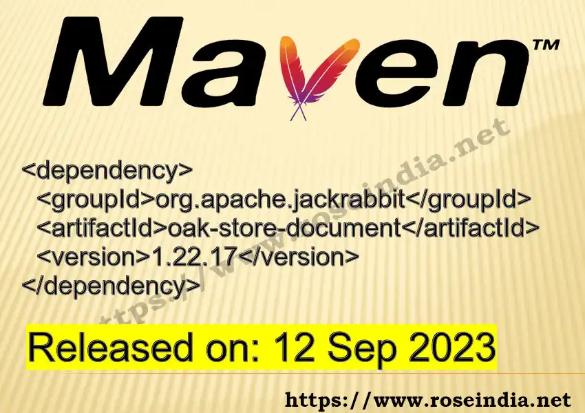 Maven dependency for GROUP_ID - ARTIFACT_ID version VERSION_ID is released. Learn to use ARTIFACT_ID version VERSION_ID in Maven based Java projects