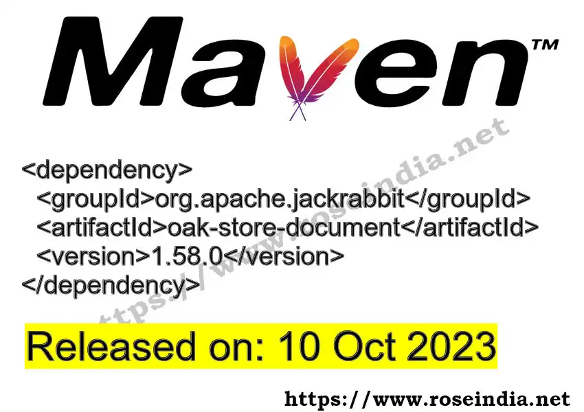 Maven dependency for  GROUP_ID - ARTIFACT_ID version VERSION_ID is released. Learn to use  ARTIFACT_ID version VERSION_ID in Maven based Java projects