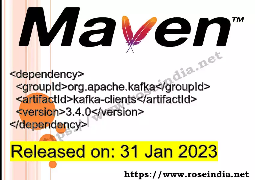 Maven dependency for GROUP_ID - ARTIFACT_ID version VERSION_ID is released. Learn to use ARTIFACT_ID version VERSION_ID in Maven based Java projects