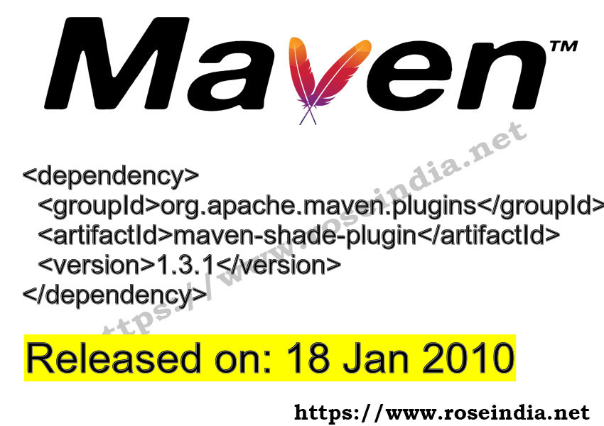 Maven Dependency release