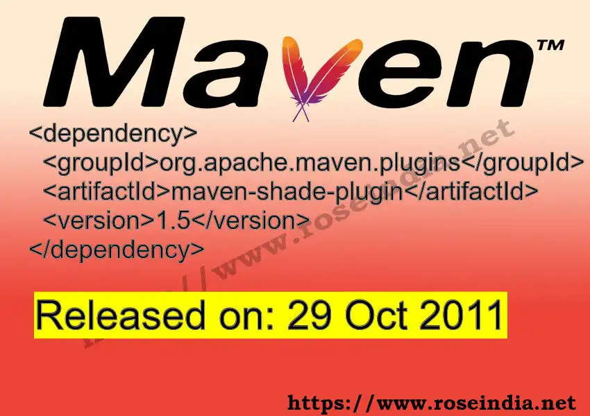 Maven dependency for  GROUP_ID - ARTIFACT_ID version VERSION_ID is released. Learn to use  ARTIFACT_ID version VERSION_ID in Maven based Java projects